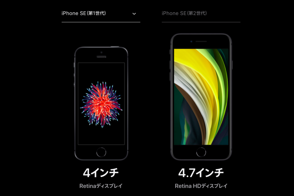 新iPhoneSE(第2世代)はiPhone6(s)から乗り換えが超おすすめ！キャリア別最安比較！